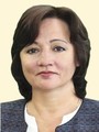 Тюрякова Ирина Владимировна